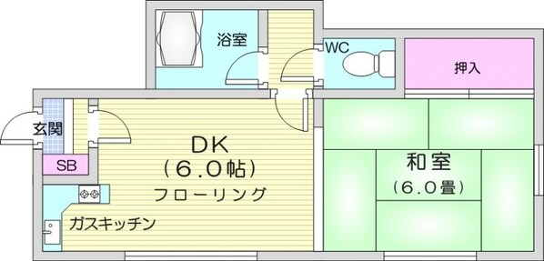 西１８丁目駅 徒歩7分 2階の物件間取画像